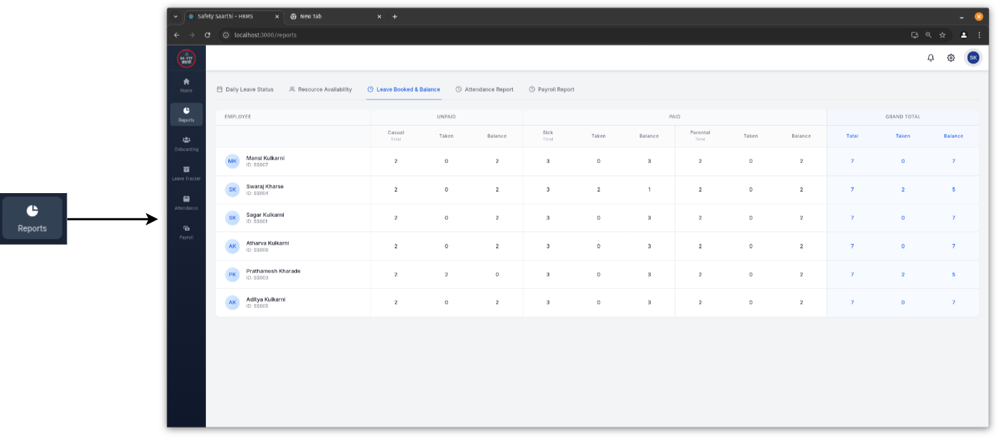Leave Booked And Balanced